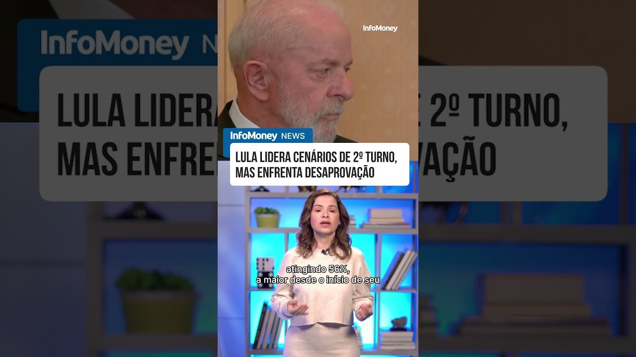 Lula lidera cenários de 2º turno, mas enfrenta desaprovação | InfoMoney News