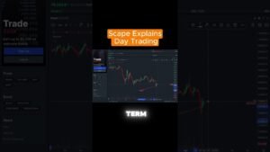 Mastering Day Trading The Red Army vs Green Army