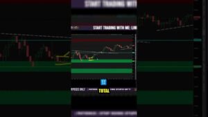 Mastering the Art of Day Trading: My Winning Strategy Revealed!