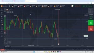 otro ejemplo más de la estrategia al tomar operaciones en Iqoption