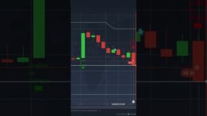 #quotex #opçõesbinárias #iqoption #trader #tradeiniciante #daytrade #trading #bolsadevalores