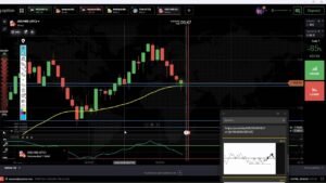 realizando un desafío en IQ Option parte 9