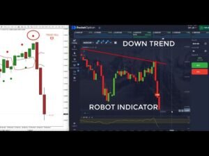 Robot indicator for trading | binary options strategy 2025 | 99% win rate Binary option trading 2025