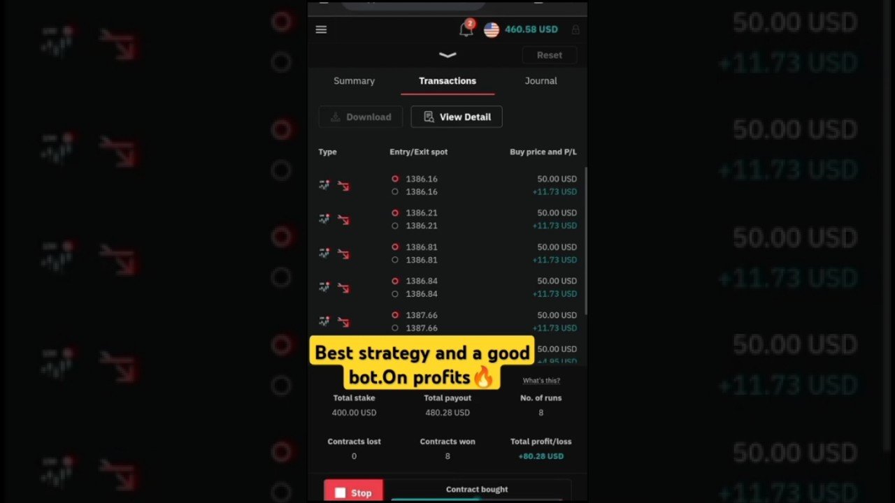The best strategy & a good boy🔥on profits#binarytrading #deriv #tradingbots #tradingstrategy #shorts