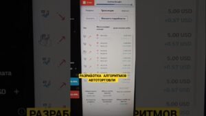 #trading #strategy #deriv #bot #scalping #shorts #investing #robot #money