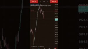 volatility 75 1s #daytrader#deriv #forex #winner