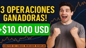 💰 ¡Gané $10,000 USD en 4 Minutos! 📈🔥 Estrategia de Trading EFECTIVA IqOption Mercado Regular trading