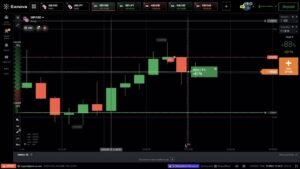 $130 FÁCILES con ESTRATEGIA FIBONACCI en Binarias (Sin Martingala, OTC 🔥)