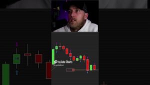 $375 In Seconds Day Trading Nasdaq Prop Firm