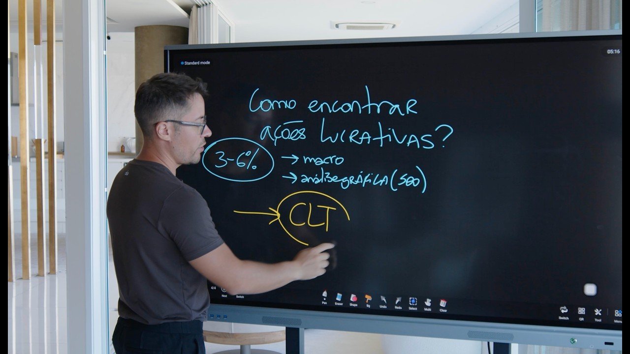 A MELHOR CARTEIRA DE AÇÕES DO BRASIL – OLHA ESSA RENTABILIDADE