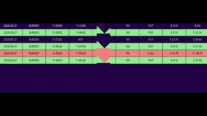 AUTO ROBOT TRADING | IQ OPTION SURESHOT ROBOT TRADING 🔥AUTO BOT SURSHOT @IQOPTIONSCRIPTTRADING