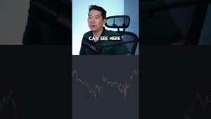 Bigger structure day trading futures is king