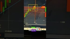 ✅Con esta estrategia me volví RENTABLE, en Opciones binarias 🤑  #reels #shorts