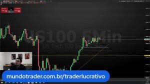 Day Trade Ao Vivo dia 12 de Maio de 2025