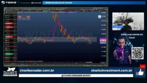 DAY TRADE AO VIVO – Roda de Pregão com Charlles Nader- 12/05/2025