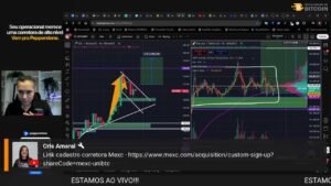 DAY TRADE AO VIVO – SP500 + Criptomoedas 🚀BITCOIN PODE ULTRAPASSAR A MÁXIMA HISTÓRICA EM BREVE
