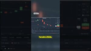ESTRATEGIA de ALAVANCAGEM na IQ OPTION ,Terceira Vitória Segura  O Segredo do Sucesso!