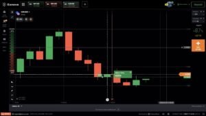 Estrategia FÁCIL con FIBONACCI 💸 +144 USD en Binarias ¡SIN Martingala