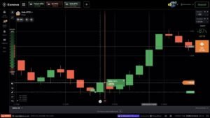 Estrategia SENCILLA con FIBO me dio +140 USD hoy 📈 | Sin gale, real