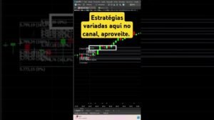 Estratégias para Mini Índice e Mini Dólar #daytrade