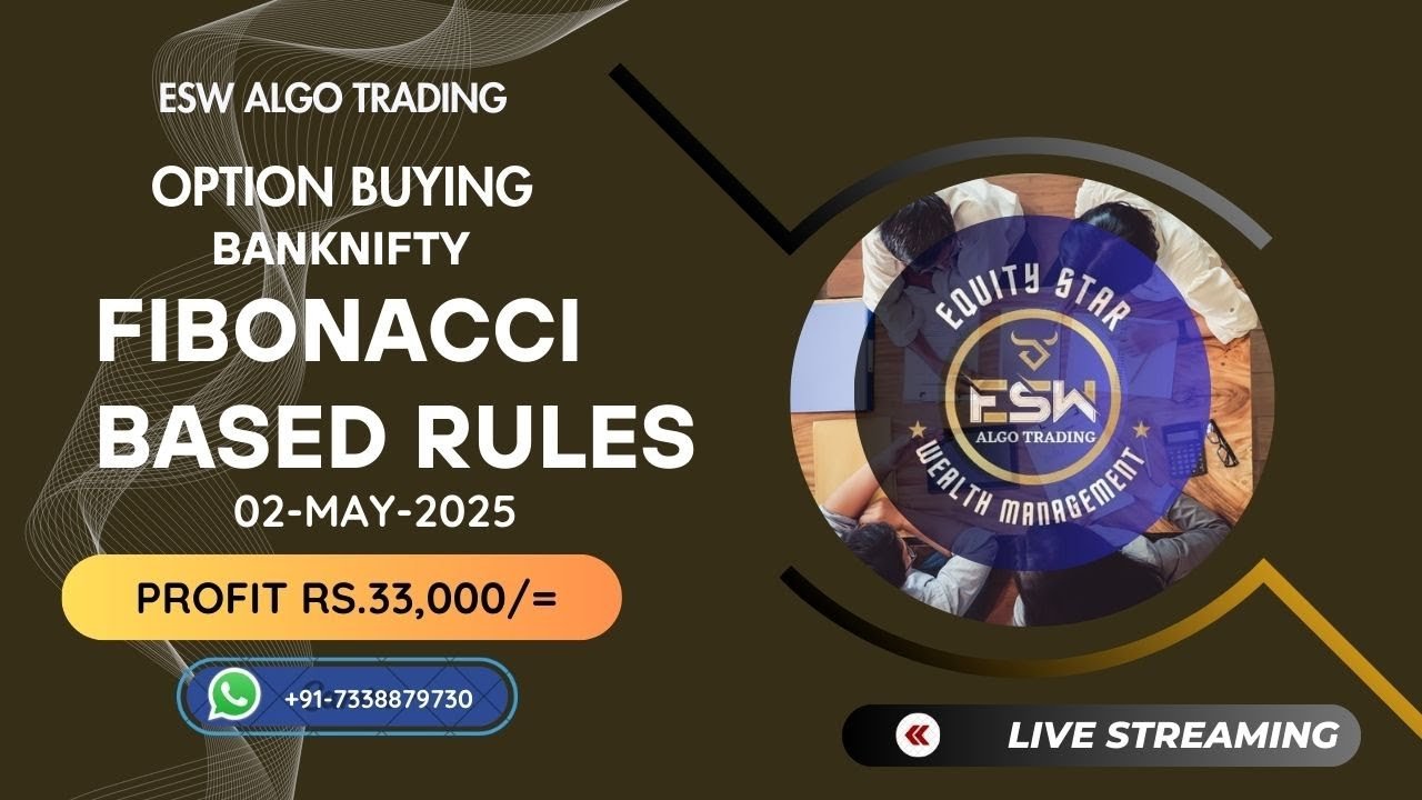 ESW Robo trading LIVE Market  Prediction  on 02-MAY-2025 #Banknifty option #Nifty Option