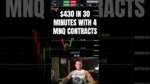 Futures Day TRADING Micro Nasdaq Live | ICT | Scalping | VWAP | Order Block | MNQ NQ ES YM NASDAQ GC