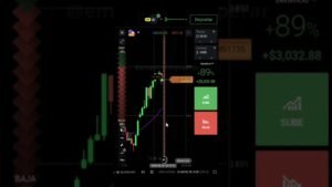 💸Gana $3.400 en 1 minuto🚀. Estrategia rentable de Trading💥 | BRUTAL MA Opciones Binarias 📊 Winrate98