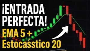 ¡GANÉ A LA BAJA! Estrategia con EMA 5 + Estocástico Zona 20 | Opciones Binarias 1 Minuto