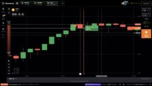 Gané MÁS de $500 USD con esta ESTRATEGIA FÁCIL (Fibonacci 2025) 🔥 SIN Martingala