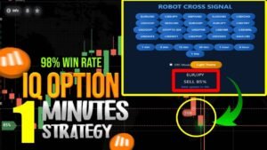 IQ Option Robot Cross Signal Ultimate New Version | IQ Option 1 Minute Strategy