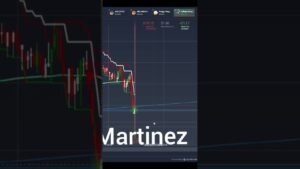 la estrategia del top número 1 del mundo #viralvideo #iqoption #digital