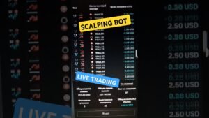 Live trading algorithms. Bot. #trading #strategy #scalping #shorts #binary #bot #deriv #robot #btc