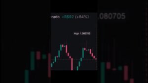 Operei no mercado com o robo trader e fiz mais de  +92 reais com os sinais