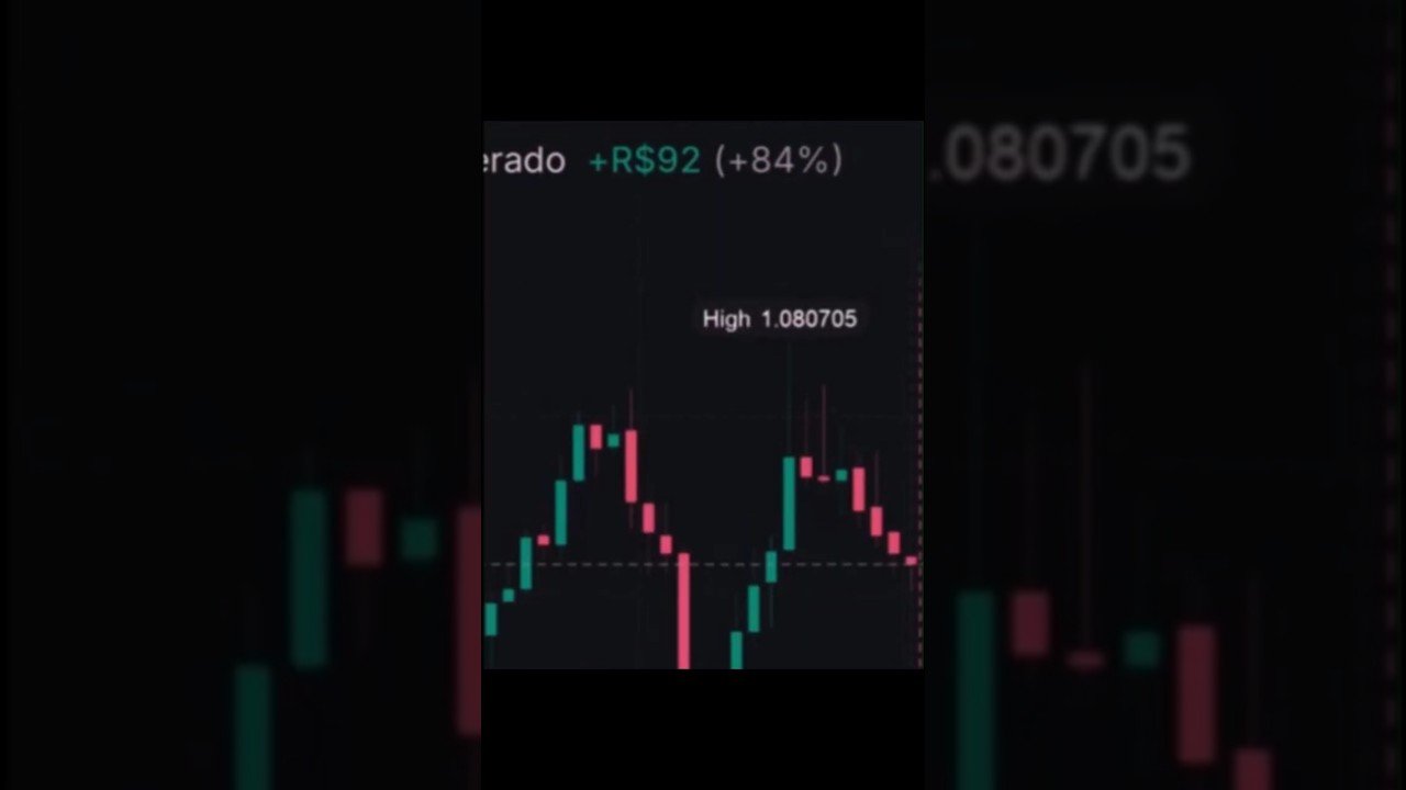 Operei no mercado com o robo trader e fiz mais de  +92 reais com os sinais