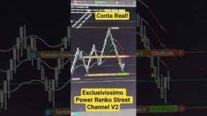 Robô Exclusivíssimo Power Renko Street Channel #trader #robo #profitchart #miniindice #estrategia