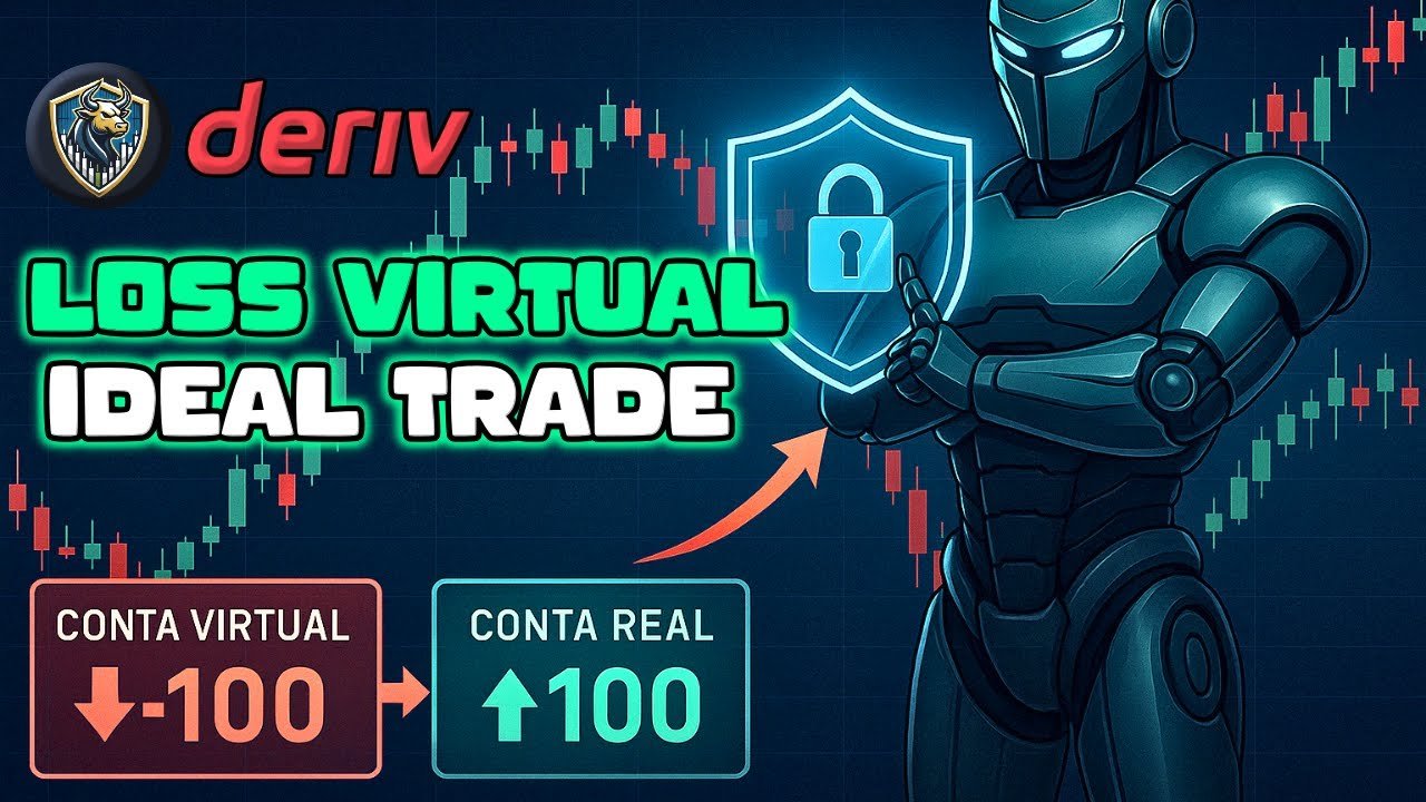Robôs Deriv com Proteção? Descubra o que é o LOSS VIRTUAL na Ideal Trade!