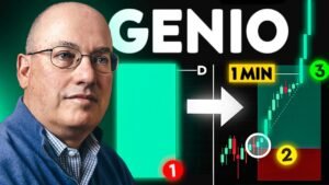 Se Hizo Millonario Con La Estrategia “Más Rápida del Mundo” ( Convirtió $1,000 en $250 Millones )
