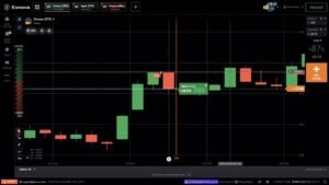 TE ENSEÑO la Estrategia FACIL y GRATIS con la que GANÉ DINERO HOY 💰📊