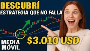 🚨 ESTRATEGIA SECRETA con MEDIAS MÓVILES 📈 ¡Gané $3,010 USD en 1 operación!💰NO FALLA Iqoption Trading