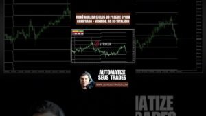 👏 Robô faz análise de regioes preços mais relevantes