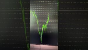 🔝 Upgrade de robôs traders personalizados