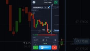 “15-Second Binary Options Strategy That Always Wins? | Pocket Option, IQ Option, Quotex, Binomo”