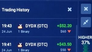 Best iQ option Strategy | New iQ option strategy