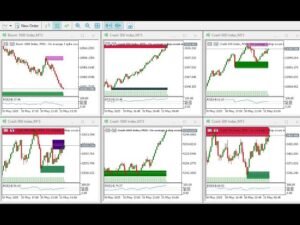 Binary| Boom |Crash| Volatility | Session 170 National forex academy | exness | deriv