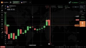 Can an IQ Option Robot Really Make You Money? Full Review & Live Test