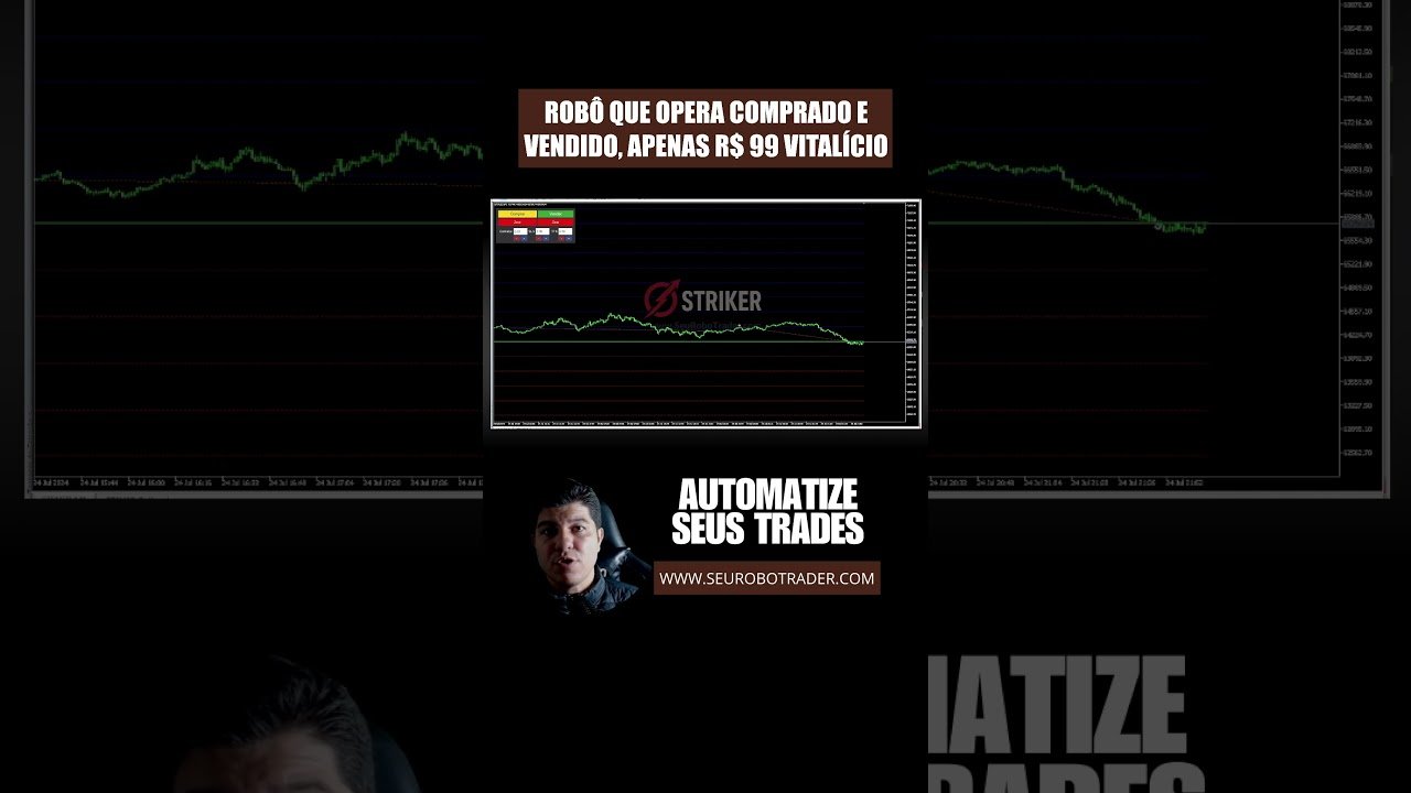 🚀 Robô Striker – Uma estratégia famosa mas melhorada e muito mais eficaz!