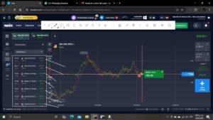 Estrategia IQ OPTION (FRACTALIDAD+EXPLICACION) 1 Minuto