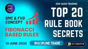 ESW Robo trading LIVE Market  Prediction  on 13-JUN-2025 #Banknifty option #Nifty Option