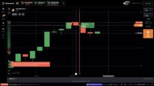 Gané $148 en 30 Minutos con ESTA Estrategia Fibonacci (Sin Martingala) 🔥📉