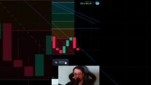 GOLDELL fechamento de vela operação super segura #quotex  #iqoption #trading #pocketoption #trader